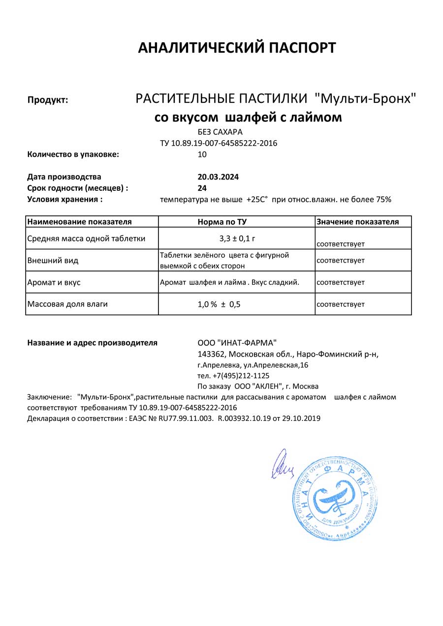 Паспорт №032024